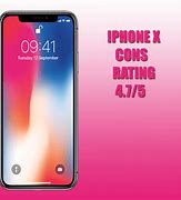 Image result for iPhone X Pros and Cons