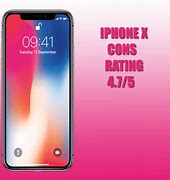 Image result for iPhone X New Featrues