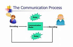 Image result for Wireless Communication Examples