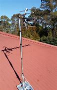 Image result for Cell Antenna Tower Mounts