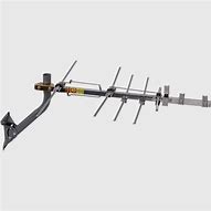 Image result for RCA Round Antenna