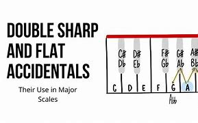 Image result for A Double Sharp Scale