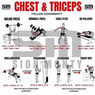 Image result for Alternate Tricep and Chest Workout