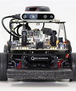 Image result for qcarar