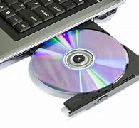 Image result for What Is a CD Storage Device