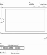Image result for iPhone SE Instructions Guide