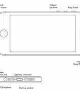 Image result for How to Learn to Use an iPhone