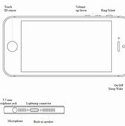 Image result for iPhone SE Initial Step Guide