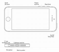 Image result for User Guide for iPhone SE 2020