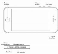 Image result for iPhone SE User Guide