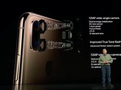 Image result for iPhone XS Max Zoom Lens