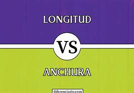 Image result for anchura