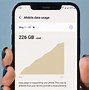 Image result for What Are the Biggest Cell Phone Carriers