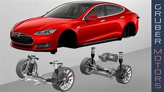 Image result for Tesla Motor Essembly