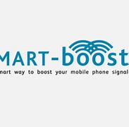 Image result for Boost Mobile Phones at Walmart