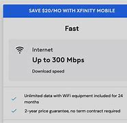 Image result for Xfinity Internet Offers