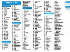 Image result for Xfinity Digital TV Channels
