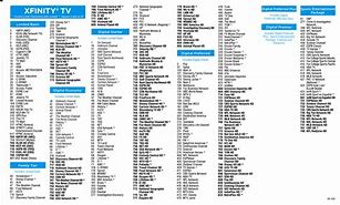 Image result for Comcast/Xfinity Channel Lineup