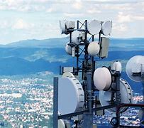 Image result for ATN Aeronautical Telecommunication Network Used with Sat Com