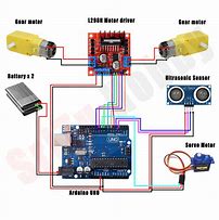 Image result for How to Make Arduino Robot