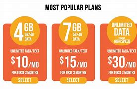 Image result for iPhone Prepaid Plan