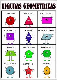 Image result for Tabla De Figuras Geometricas