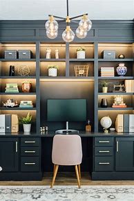 Image result for DIY Home Office Desk Shelves