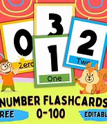 Image result for Twinkl Falashcard Numbers