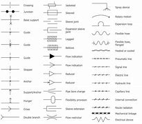 Image result for Piping and Instrumentation Diagram Symbols