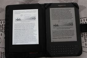 Image result for Kindle Paperwhite Screen