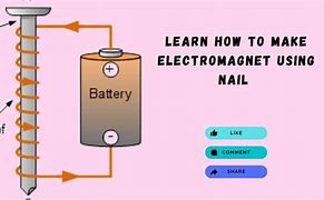 Image result for Diamond Battery Prototype