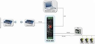 Image result for Class 1 Div 2 RS485 to RS232 Converter