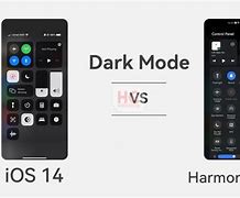 Image result for iOS Harmony OS