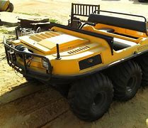 Image result for 6 Wheeled ATV