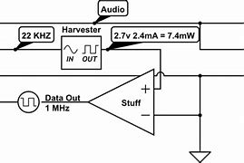 Image result for iPhone Headphone Adapter Take Down