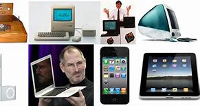 Image result for iPhone/iPad iMac