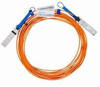 Image result for Ethernet Cable Splitter