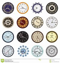 Image result for Clock Watch Face