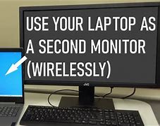 Image result for Wirelessly Powered Computer Monitor