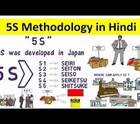Image result for 5S Hindi English