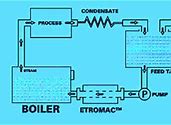 Image result for Boiler CFB PLTU