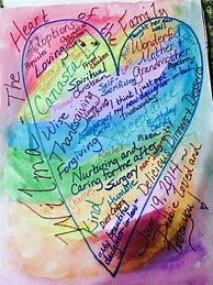 Image result for Art Therapy Grief Activities