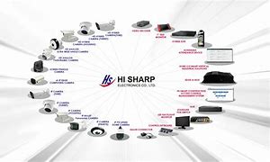 Image result for Hi Sharp Electronics