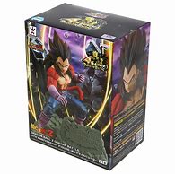 Image result for Banpresto Dragon Ball GT SS4 Goku Figure