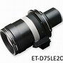Image result for Panasonic Projector Lens Scanner
