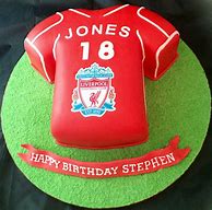 Image result for 18 Birthday Cake Ideas