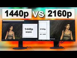 Image result for 1440P vs 2160P