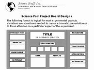 Image result for Science Bulletin Board Displays