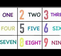 Image result for What Is Eight Plus Two