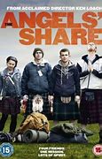 Image result for Scottish Movies